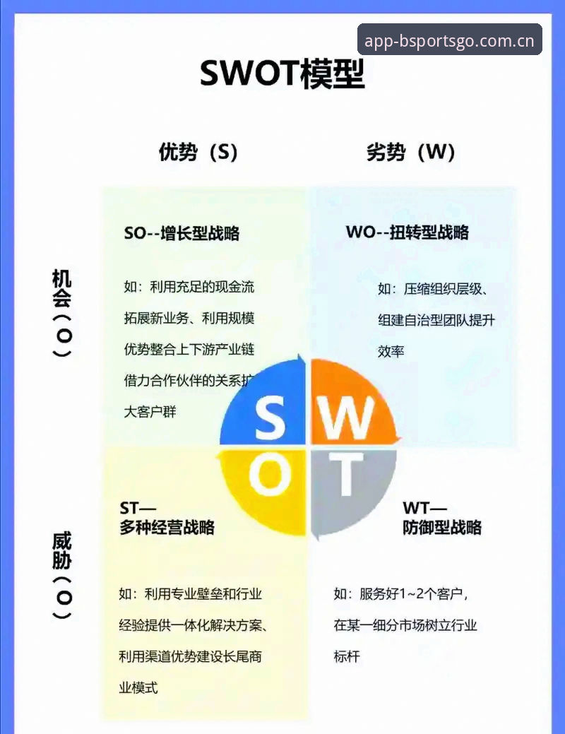 深度揭秘b体育电竞资讯背后的数据革命：赔率分析与即时比分如何重塑玩家体验